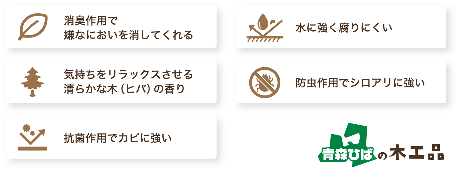 消臭作用で嫌なにおいを消してくれる・気持ちをリラックスさせる清らかな木（ヒバ）の香り・抗菌作用でカビに強い・水に強く腐りにくい・防虫作用でシロアリに強い