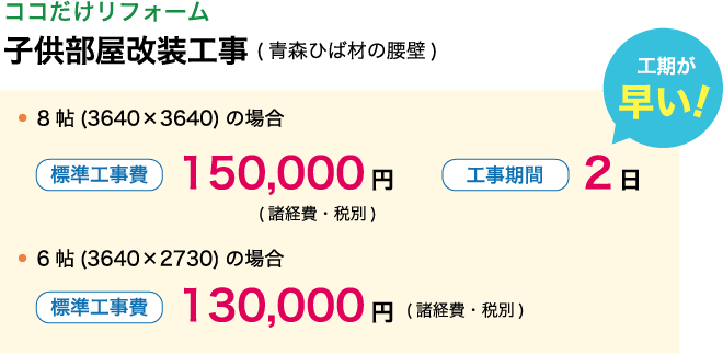 ココだけリフォーム子供部屋改装工事(青森ひば材の腰壁)　8帖(3640×3640)の場合標準工事費110,000円(税込・諸経費別)　工期が
早い！工事期間2日